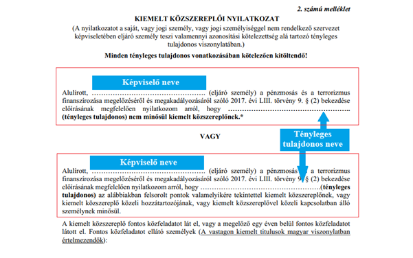 Kiemelt közszereplő nyilatkozat