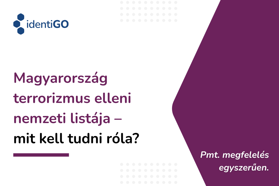 Magyarország terrorizmus elleni nemzeti listája