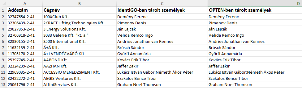 Adatszinkron - az identiGO-s és Optenes adatok gyors összehasonlítása