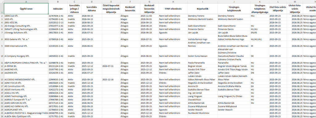 Excel export minden adattal Pmt. ellenőrzéshez